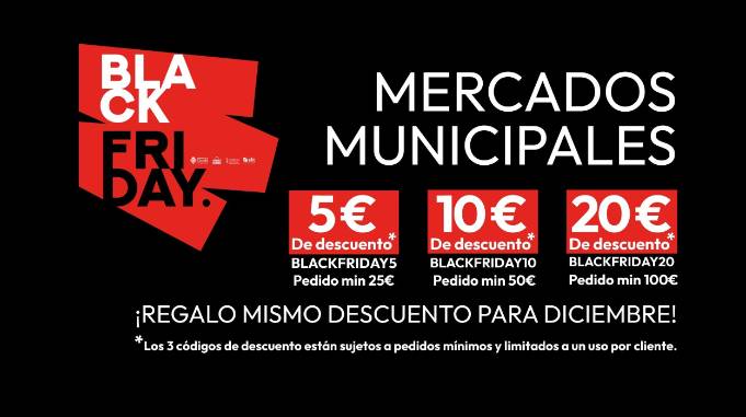 Mercados Municipales